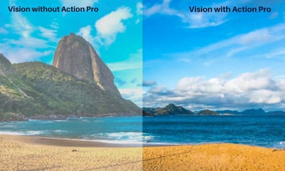 ProAction™ Polarized Sunglass